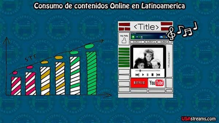 El consumo de contenidos online legales via streaming se incrementa