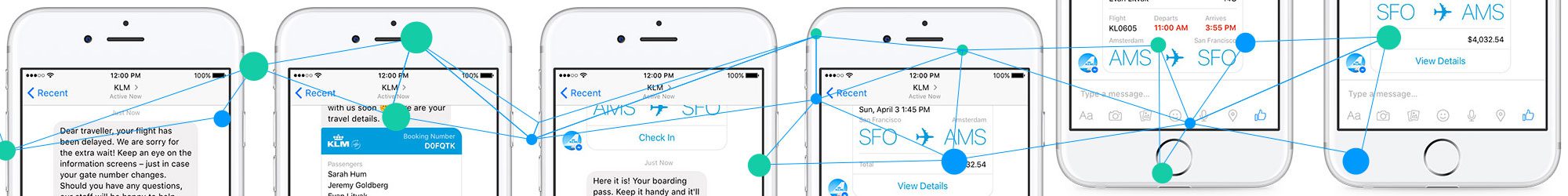 iotik, Empresa brasilera de Inteligencia Artificial llega a Colombia para ayudarle a conocer y fidelizar sus clientes